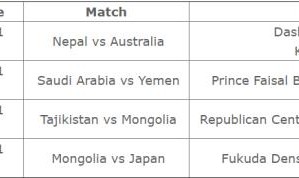 AFC正式宣布40强赛延期 3月仅四场按计划进行