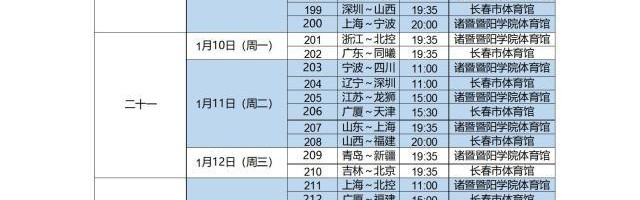 九游娱乐-CBA第二阶段在诸暨长春两地开打 赛程正式公布